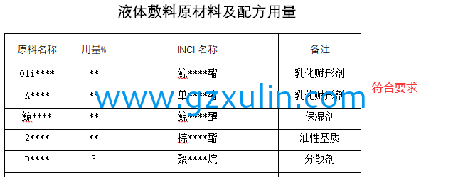 广州九游会精细化工有限公司